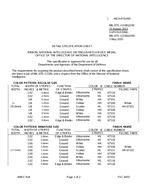 MIL MIL-DTL-11589/224E