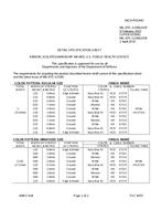 MIL MIL-DTL-11589/243F