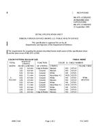 MIL MIL-DTL-11589/245E