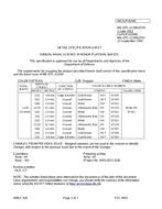 MIL MIL-DTL-11589/255D