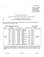 MIL MIL-DTL-11589/278E