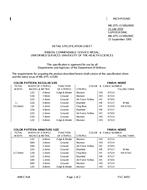 MIL MIL-DTL-11589/284D
