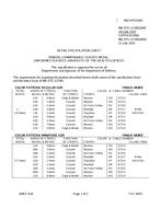 MIL MIL-DTL-11589/284E