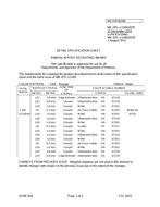 MIL MIL-DTL-11589/287E