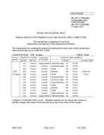 MIL MIL-DTL-11589/288G