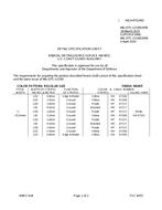 MIL MIL-DTL-11589/349F