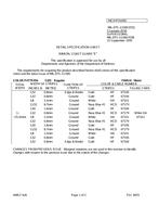 MIL MIL-DTL-11589/355C