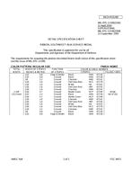 MIL MIL-DTL-11589/356C