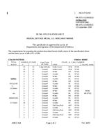 MIL MIL-DTL-11589/361D