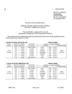 MIL MIL-DTL-11589/367C