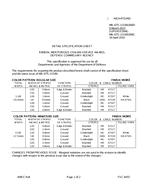 MIL MIL-DTL-11589/368D