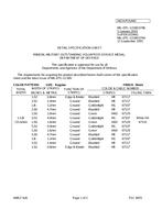MIL MIL-DTL-11589/374B
