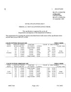 MIL MIL-DTL-11589/379B