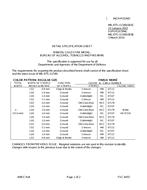 MIL MIL-DTL-11589/383C