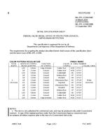 MIL MIL-DTL-11589/388C