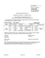 MIL MIL-DTL-11589/395B