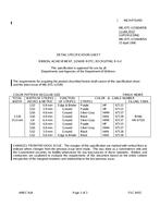 MIL MIL-DTL-11589/405B