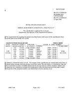 MIL MIL-DTL-11589/412B