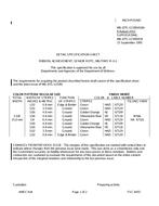 MIL MIL-DTL-11589/418A