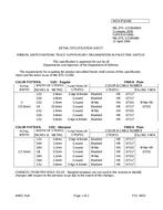MIL MIL-DTL-11589/480A