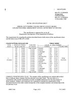 MIL MIL-DTL-11589/492B