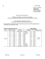 MIL MIL-DTL-11589/493A