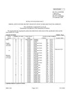 MIL MIL-DTL-11589/506B