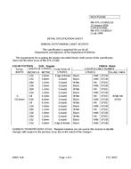 MIL MIL-DTL-11589/513A