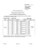 MIL MIL-DTL-11589/517A
