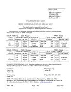MIL MIL-DTL-11589/522A