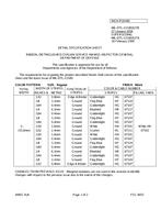 MIL MIL-DTL-11589/527B