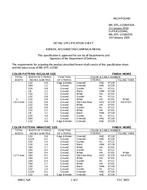 MIL MIL-DTL-11589/593A