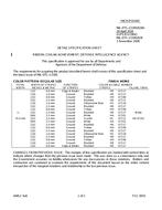 MIL MIL-DTL-11589/628A