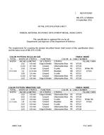 MIL MIL-DTL-11589/644