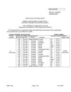 MIL MIL-DTL-11589/681