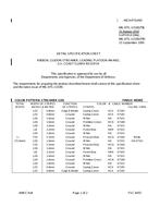 MIL MIL-DTL-11589/79E