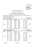 MIL MIL-DTL-11589/85H