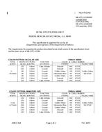 MIL MIL-DTL-11589/94F