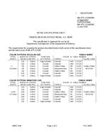 MIL MIL-DTL-11589/94H
