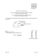 MIL MIL-DTL-17/133F