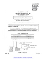 MIL MIL-DTL-17/15B Amendment 1