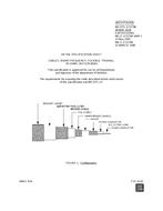 MIL MIL-DTL-17/178B