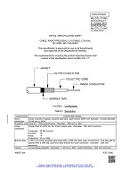 MIL MIL-DTL-17/196C Amendment 1 (amendment incorporated)