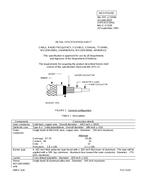 MIL MIL-DTL-17/209A