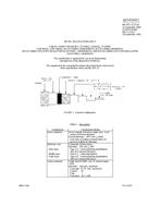 MIL MIL-DTL-17/211A