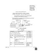 MIL MIL-DTL-17/220A