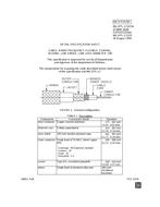 MIL MIL-DTL-17/225A