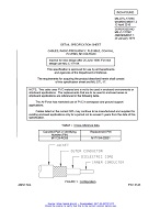MIL MIL-DTL-17/29C Amendment 2 (all prev amd incorp.)
