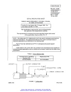 MIL MIL-DTL-17/30D Amendment 1
