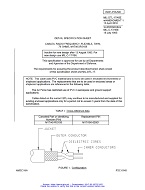 MIL MIL-DTL-17/45E Amendment 1